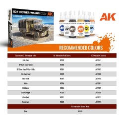 IDF POWER WAGON WM300 w/winch 1/35 