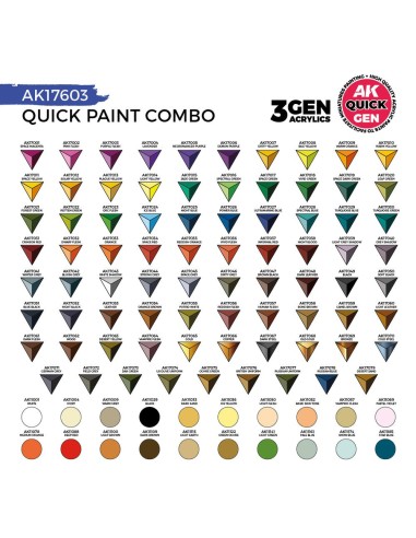 QUICK PAINT COMBO - 100 COLORS (80 QUICK GEN + 20 3GEN + 3 FREE BRUSHES + 1 MEDIUM 18ML) 