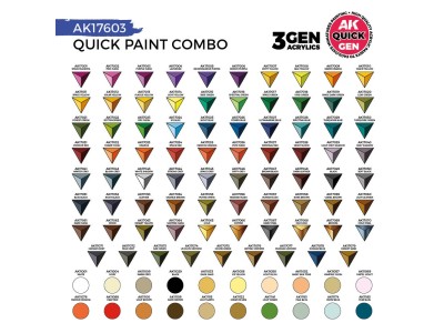 QUICK PAINT COMBO - 100 COLORS (80 QUICK GEN + 20 3GEN + 3 FREE BRUSHES + 1 MEDIUM 18ML) 