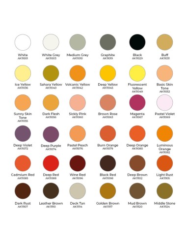 WARGAME PAINT IT ALL BOX 72 COLORS 3GEN 