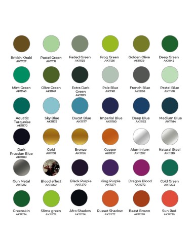 WARGAME PAINT IT ALL BOX 72 COLORS 3GEN 