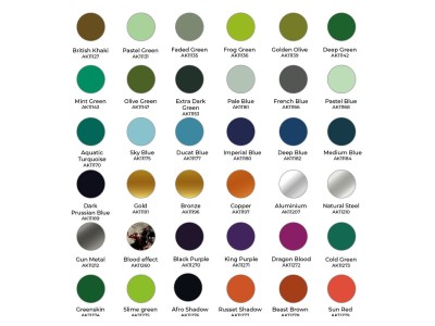 WARGAME PAINT IT ALL BOX 72 COLORS 3GEN 