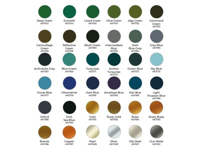 WARGAME PAINT IT ALL BOX 108 COLORS 3GEN 