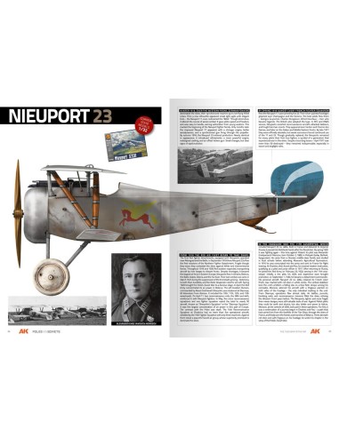 POLISH & SOVIET THE 1920 WAR IN THE AIR by LUKASZ BOCH 