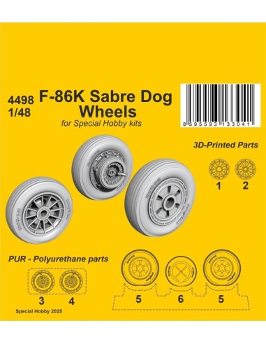 F-86K Sabre Dog Wheels 