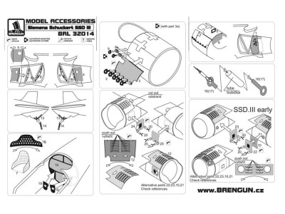 Siemens Schuckert D III (Roden kit) 