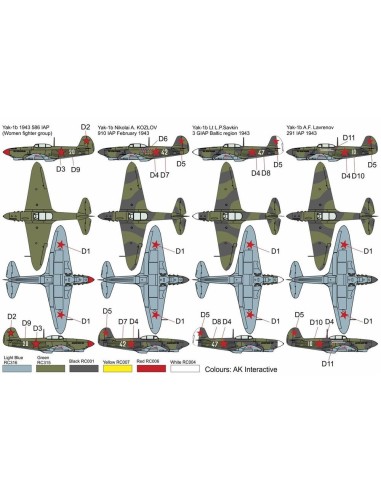 Yak-1b 