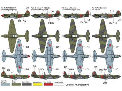 Yak-1b 