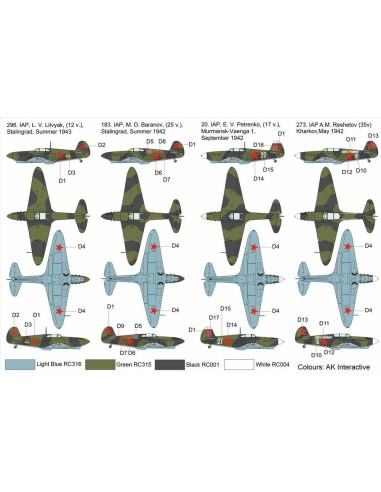 Yak-1 Aces 