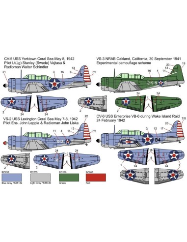 SBD-3 Dauntless CORAL SEA 