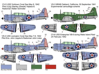 SBD-3 Dauntless CORAL SEA 