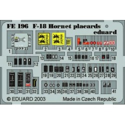 F-18 Hornet placards 