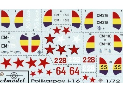 I-16 type 5/6 Soviet fighter 