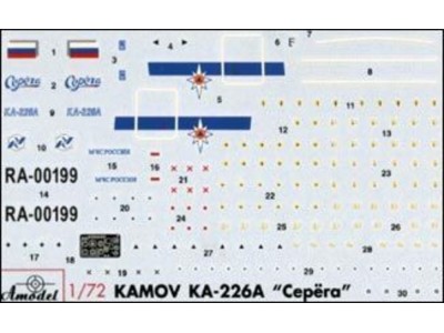 Kamov Ka-226 'Serega' Russian helicopter 