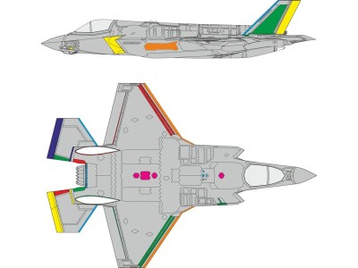 F-35B RAM coating  TAMIYA 