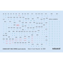 MiG-19 stencils Czech for Eduard 