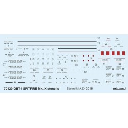 Spitfire Mk.IX stencils for Eduard 