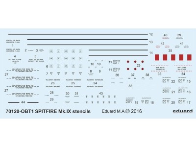 Spitfire Mk.IX stencils for Eduard 