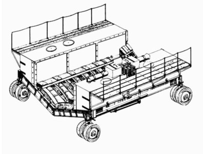BV 222 towing cars (dockwagen) 