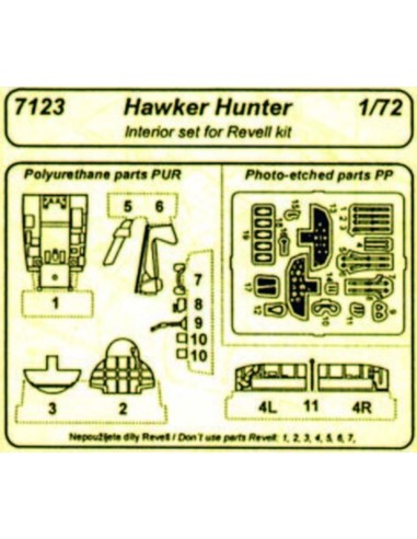Hawker Hunter Interior Set für Revell-Bausatz 