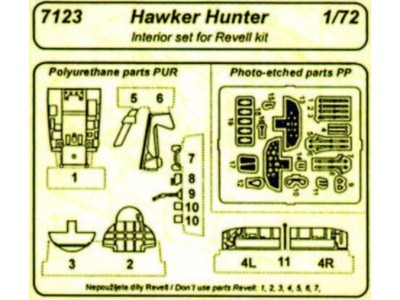 Hawker Hunter Interior Set für Revell-Bausatz 