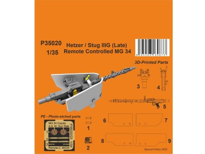 Hetzer / Stug IIIG (Late) Remote Controlled MG 34 1/35 