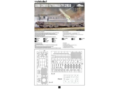 Germany Schwere Plattformwagen type ssyms 80 