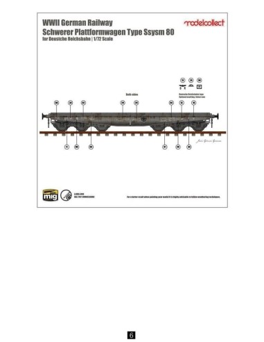 Germany Schwere Plattformwagen type ssyms 80 