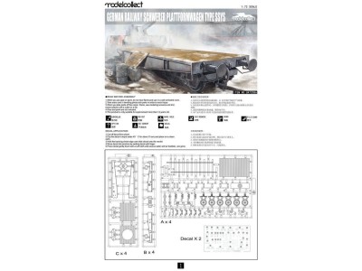 German Railway Schwerer Plattformwagen Type ssys 1+1 pack 