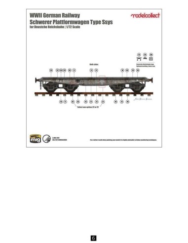 German Railway Schwerer Plattformwagen Type ssys 1+1 pack 
