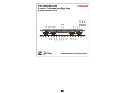German Railway Schwerer Plattformwagen Type ssys 1+1 pack 