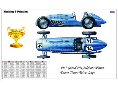 Talbot Lago   START SET 