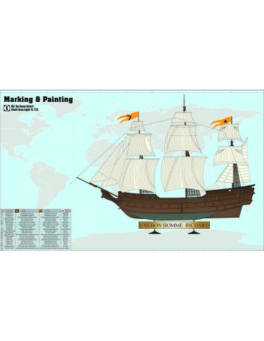 USS Bon Homme Richard  START SET 