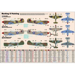 P-40 K Kittyhawk Mk.III  START SET  2