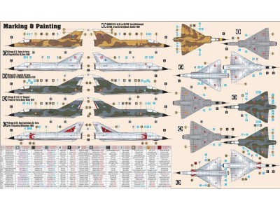 Mirage III E/S  START SET 