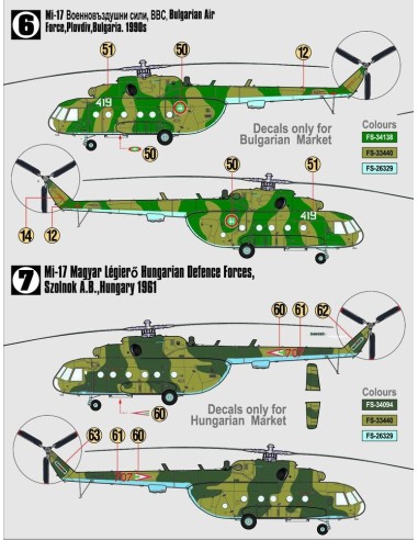 Mil Mi-17 Hip START SET 