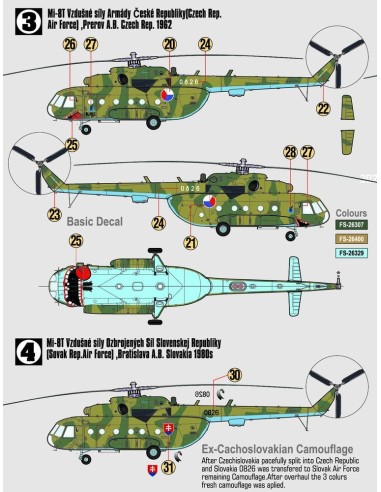 Mil Mi-17 Hip START SET 