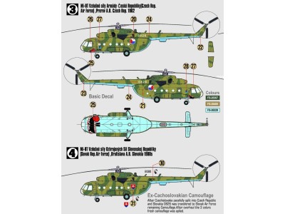 Mil Mi-17 Hip START SET 