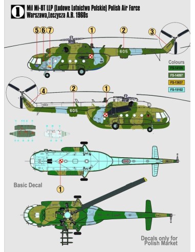 Mil Mi-17 Hip START SET 