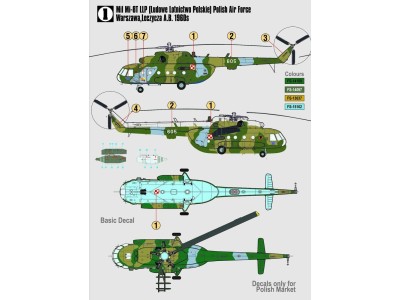 Mil Mi-17 Hip START SET 