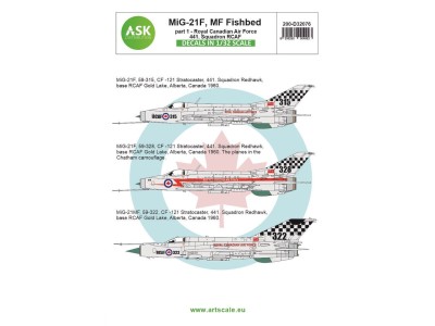MiG-21F, MF Fishbed / CF-121 Redhawk program - Royal Canadian Air Force, 441. Squadron 
