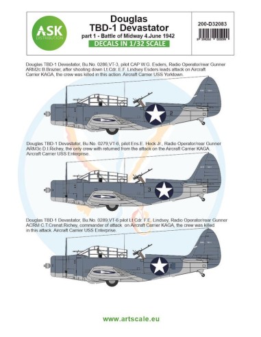 Douglas TBD-1 Devastator part 1 - Battle of Midway 4. June 1942 