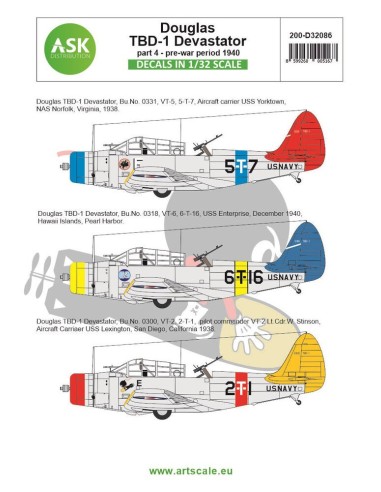 Douglas TBD-1 Devastator part 4 - pre-war period 1940 