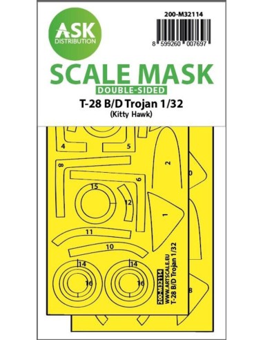 28-B/D Trojan double-sided express fit mask for Kitty Hawk 