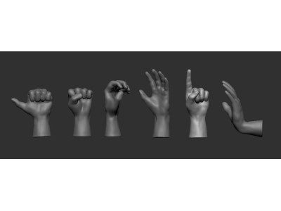 Hands - Ruce 