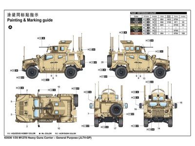 M1278 Heavy Guns CarrierGeneral Purpose(JLTV-GP) 