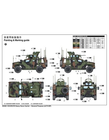 M1278 Heavy Guns CarrierGeneral Purpose(JLTV-GP) 