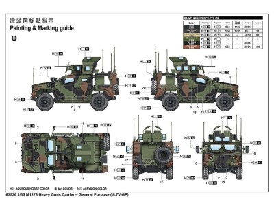 M1278 Heavy Guns CarrierGeneral Purpose(JLTV-GP) 