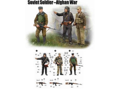 Soviet Soldier-Afghan War 