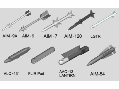 US aircraft weapon-Air-to-Air Missile 